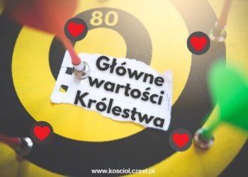 Jak wierzyć i żyć Bożymi wartościami? - kosciol.czest.pl