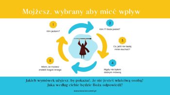 Wierzący jako liderzy mający autorytet i wpływ - kosciol.czest.pl