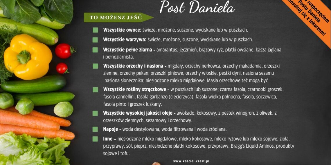 Post Daniela o warzywach i owocach - kosciol.czest.pl