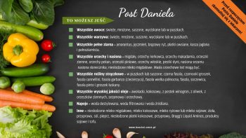 Post Daniela o warzywach i owocach - kosciol.czest.pl