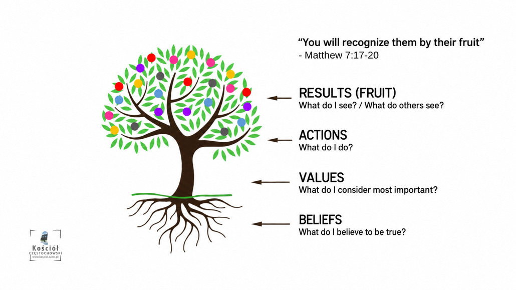 Get Ready for a New Season! - Piotr Wosinek - kosciol.czest.pl (1200 x 675 px)