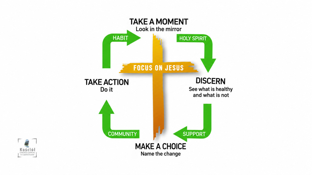 Get Ready for a New Season! - Piotr Wosinek - kosciol.czest.pl (1200 x 675 px)