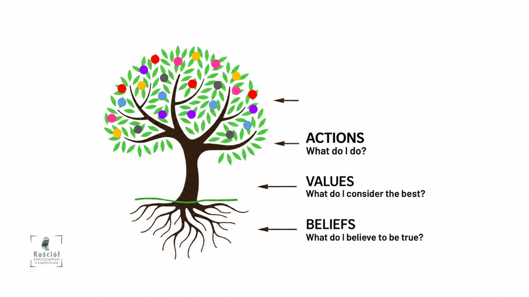 Get Ready for a New Season! - Piotr Wosinek - kosciol.czest.pl (1200 x 675 px)