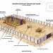 The Tabernacle of Moses and the Modern Church