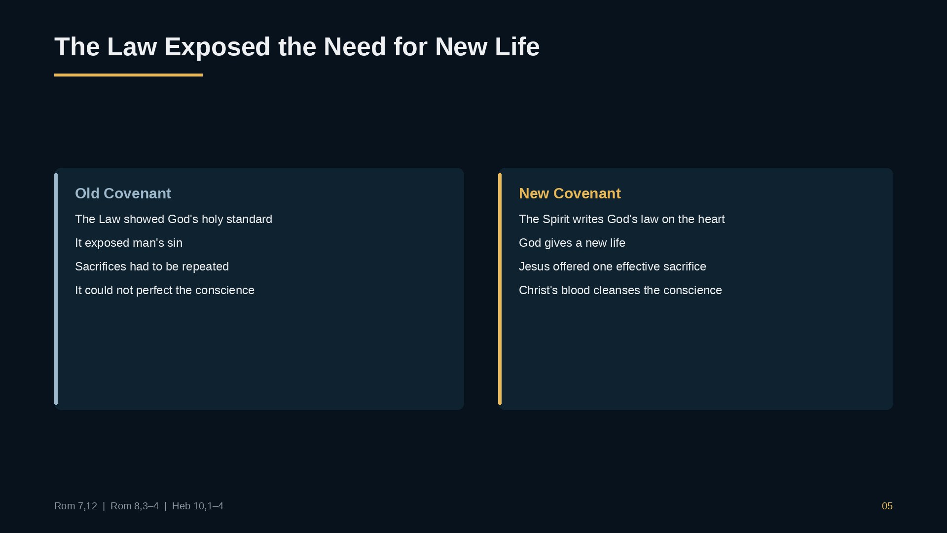 The Law exposed the need for new life