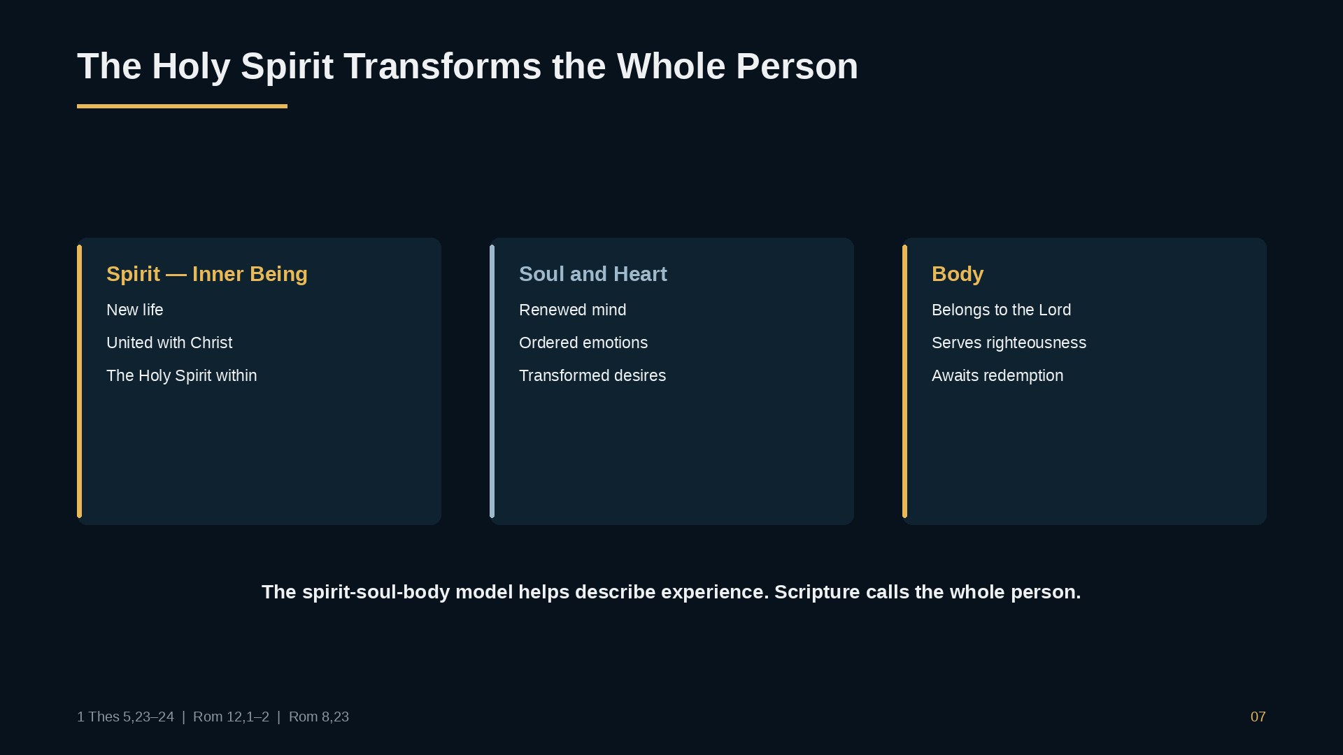 The Holy Spirit transforms the whole person