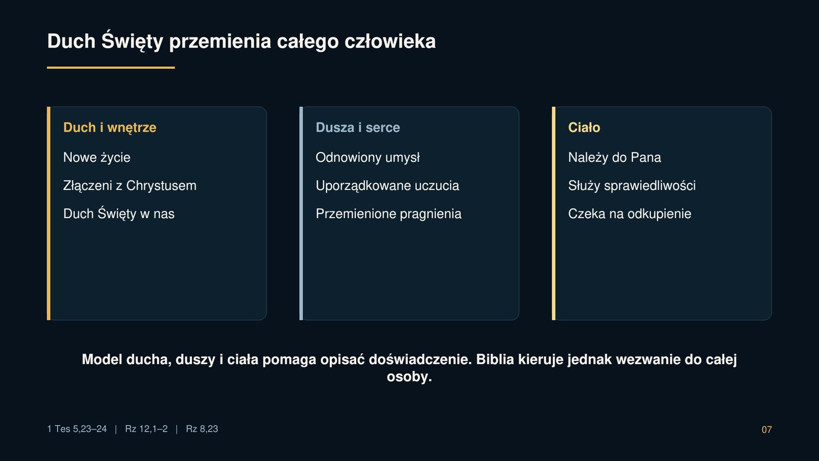 Uświęceni raz na zawsze — przemieniani każdego dnia 7 Duch Święty przemienia całego człowieka