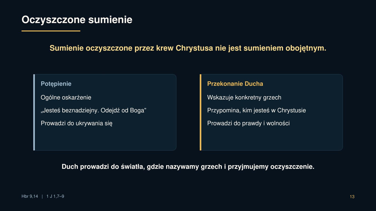 Uświęceni raz na zawsze — przemieniani każdego dnia 13 Oczyszczone sumienie