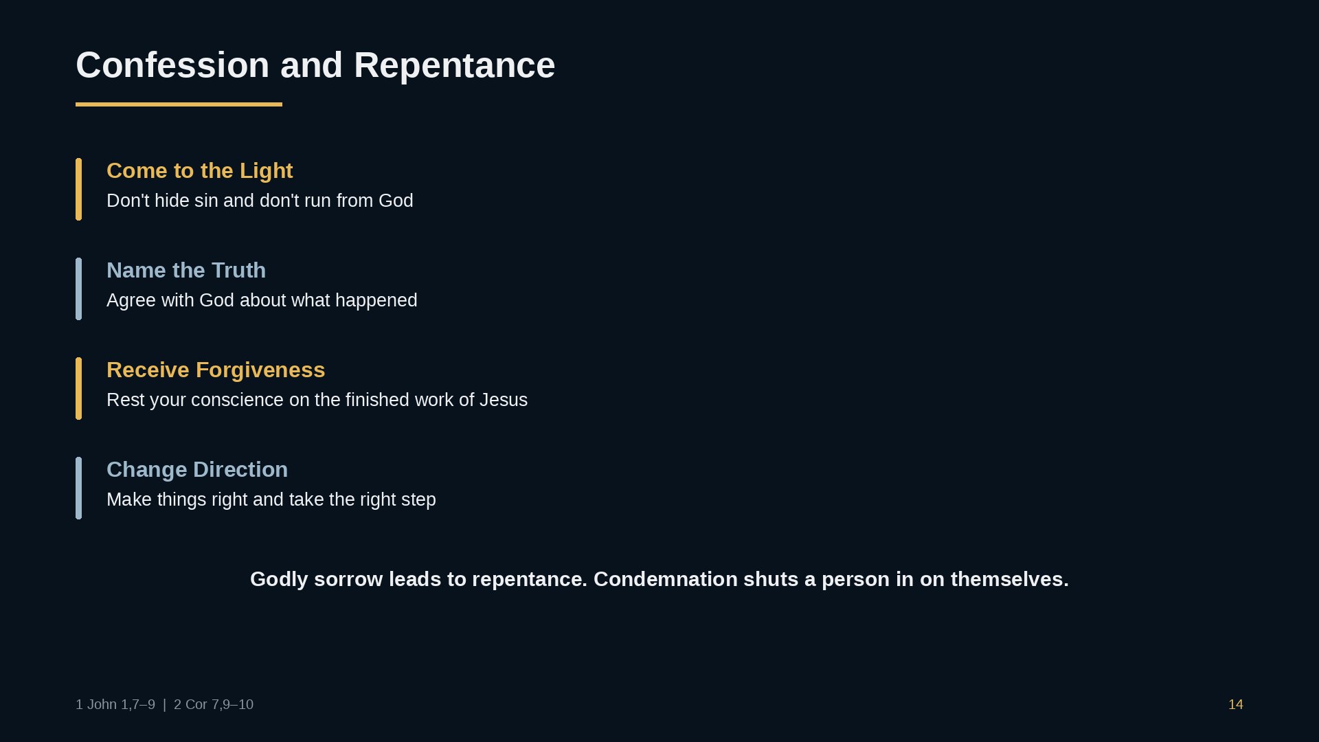 Confession and repentance