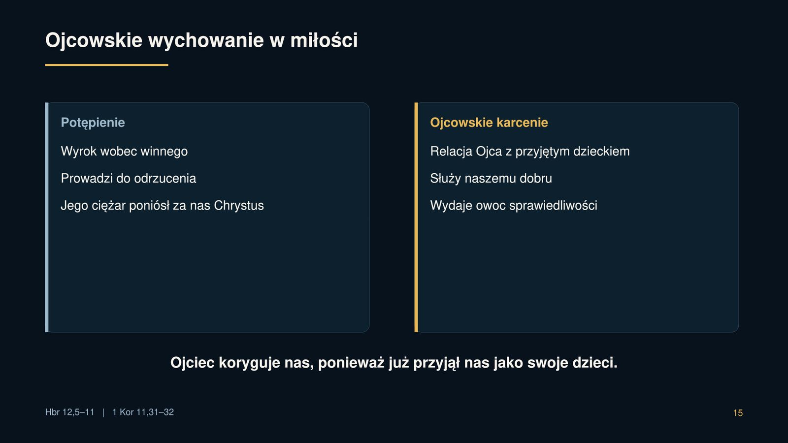 Uświęceni raz na zawsze — przemieniani każdego dnia 15 Ojcowskie wychowanie w miłości
