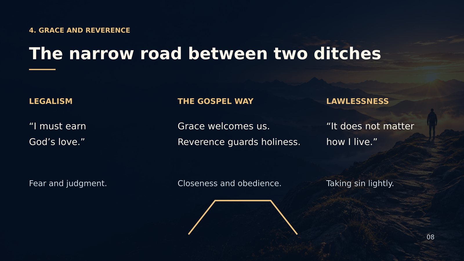 The narrow road between two ditches — legalism and lawlessness