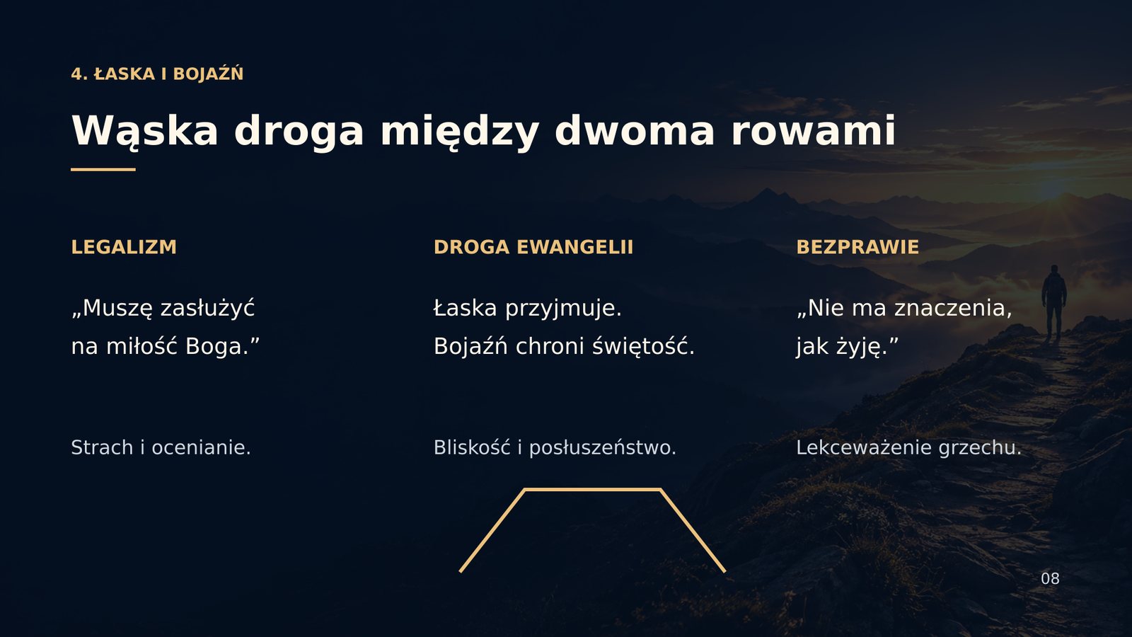 Wąska droga między dwoma rowami — legalizm i bezprawie